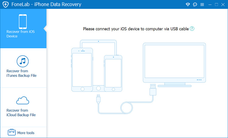 FoneLab iPhone Data Recovery | best iphone photo recovery software