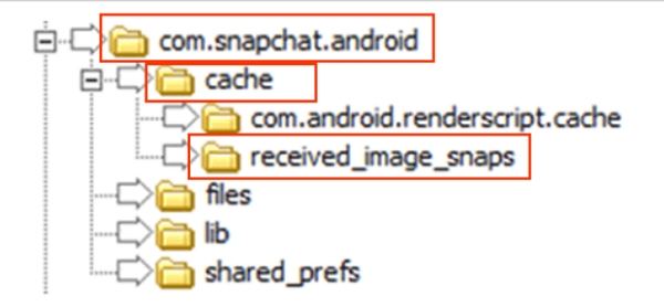 recover snapchat photos from Cache Files | recover Snapchat photos Android without computer
