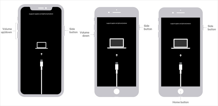 回復モード ステップ 1 | iPhoneのデータ復旧を試みています